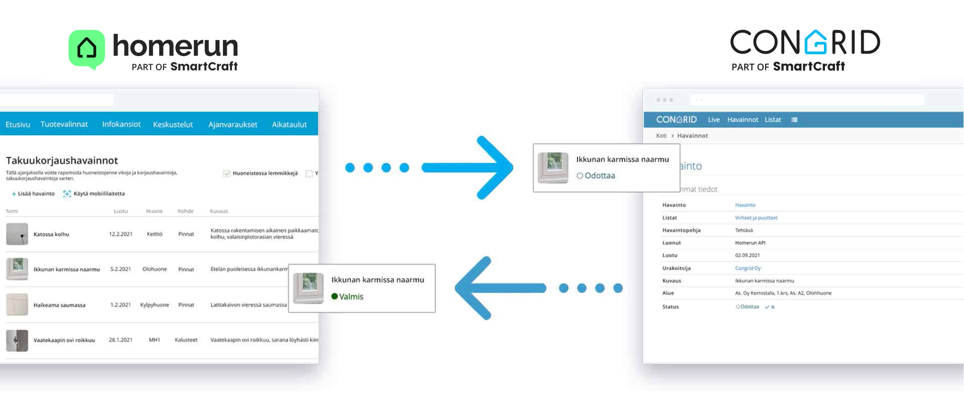 Congrid ja Homerun parantavat takuu- ja vuosikorjauksen palvelukokemusta järjestelmien välisellä integraatiolla